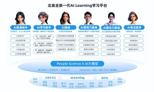 2025年HR SaaS領(lǐng)域AI Agent產(chǎn)品Top10重磅發(fā)布 北森AI Family商業(yè)化遙遙領(lǐng)先，賦能智能招生輔助服務(wù)